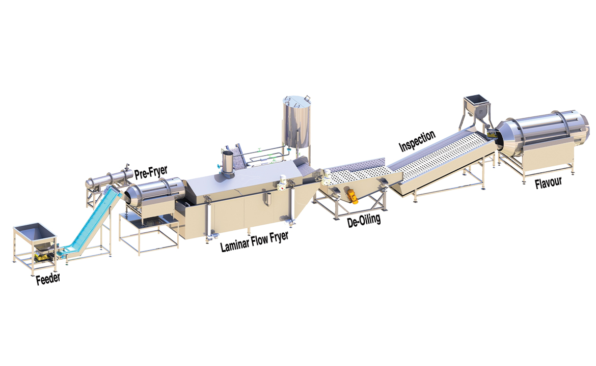 Snack Pellet Process Line | AAVEG FOOD MACHINES